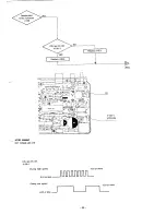 Предварительный просмотр 73 страницы Brother MD-806 Service Manual