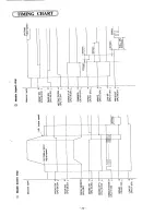 Предварительный просмотр 77 страницы Brother MD-806 Service Manual