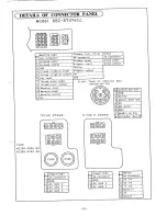 Предварительный просмотр 79 страницы Brother MD-806 Service Manual