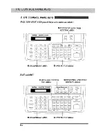 Preview for 22 page of Brother MFC-1850MC Owner'S Manual