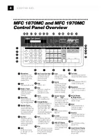 Preview for 12 page of Brother MFC 1870MC Owner'S Manual