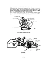 Preview for 20 page of Brother MFC 1870MC Service Manual