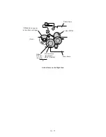 Preview for 23 page of Brother MFC 1870MC Service Manual