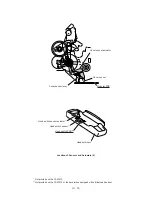 Preview for 30 page of Brother MFC 1870MC Service Manual