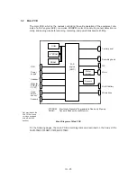 Preview for 32 page of Brother MFC 1870MC Service Manual