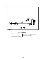 Preview for 38 page of Brother MFC 1870MC Service Manual