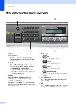 Preview for 22 page of Brother MFC 230C - Color Inkjet - All-in-One User Manual