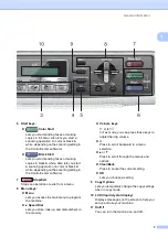 Предварительный просмотр 23 страницы Brother MFC 230C - Color Inkjet - All-in-One User Manual