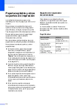 Preview for 28 page of Brother MFC 250C (Spanish) Guías Del Usuario Manual