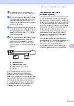 Preview for 63 page of Brother MFC 250C (Spanish) Guías Del Usuario Manual