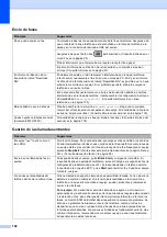 Preview for 116 page of Brother MFC 250C (Spanish) Guías Del Usuario Manual