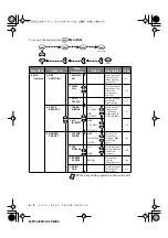 Preview for 56 page of Brother MFC-3200C User Manual