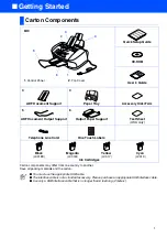 Preview for 3 page of Brother MFC 3220C - Color Inkjet - All-in-One Quick Setup Manual