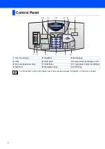 Preview for 4 page of Brother MFC 3220C - Color Inkjet - All-in-One Quick Setup Manual