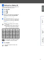 Preview for 13 page of Brother MFC 3220C - Color Inkjet - All-in-One Quick Setup Manual