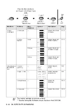 Preview for 53 page of Brother MFC-3320CN User Manual