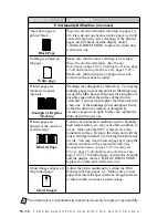 Preview for 136 page of Brother MFC 4300 Owner'S Manual