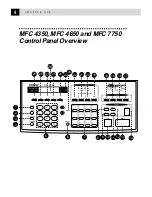 Preview for 18 page of Brother MFC-4350 Owner'S Manual