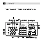 Preview for 20 page of Brother MFC-4350 Owner'S Manual