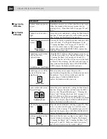 Preview for 218 page of Brother MFC-4350 Owner'S Manual