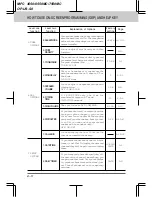 Preview for 24 page of Brother MFC 4550 Operation Manual