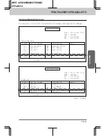 Preview for 173 page of Brother MFC 4550 Operation Manual