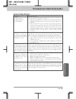 Preview for 219 page of Brother MFC 4550 Operation Manual