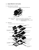 Preview for 7 page of Brother MFC 4550 Service Manual