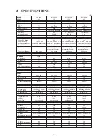 Preview for 8 page of Brother MFC 4550 Service Manual