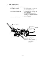 Preview for 21 page of Brother MFC 4550 Service Manual