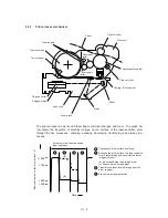 Preview for 25 page of Brother MFC 4550 Service Manual