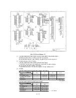 Preview for 34 page of Brother MFC 4550 Service Manual