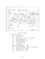 Preview for 40 page of Brother MFC 4550 Service Manual