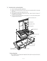 Preview for 57 page of Brother MFC 4550 Service Manual