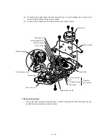 Preview for 74 page of Brother MFC 4550 Service Manual