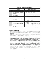 Preview for 115 page of Brother MFC 4550 Service Manual