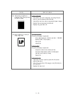 Preview for 152 page of Brother MFC 4550 Service Manual