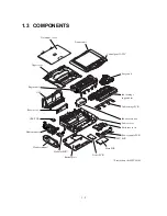 Preview for 12 page of Brother MFC-4820C Service Manual