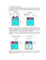 Предварительный просмотр 60 страницы Brother MFC-4820C Service Manual