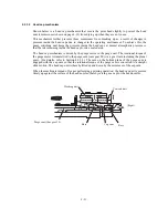 Предварительный просмотр 62 страницы Brother MFC-4820C Service Manual