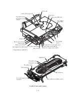 Предварительный просмотр 74 страницы Brother MFC-4820C Service Manual