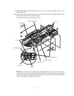 Preview for 93 page of Brother MFC-4820C Service Manual