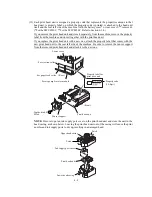 Preview for 94 page of Brother MFC-4820C Service Manual