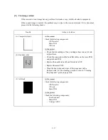 Preview for 188 page of Brother MFC-4820C Service Manual