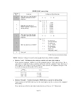 Preview for 216 page of Brother MFC-4820C Service Manual