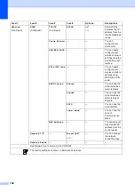 Preview for 184 page of Brother MFC 495CW - Color Inkjet - All-in-One User Manual