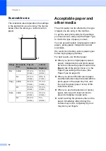 Preview for 28 page of Brother MFC-5460CN User Manual