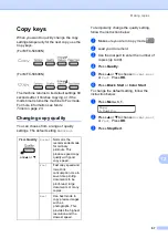 Preview for 83 page of Brother MFC-5460CN User Manual