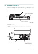 Preview for 39 page of Brother MFC 5490CN - Color Inkjet - All-in-One Service Manual