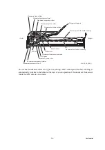 Preview for 43 page of Brother MFC 5490CN - Color Inkjet - All-in-One Service Manual